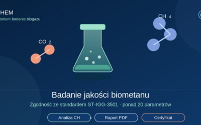 Badanie biometanu zgodnie z wymaganiami PSG